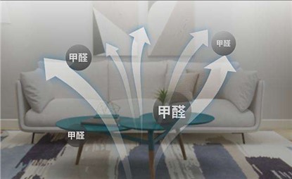 夏季的各個(gè)甲醛大戶，值得被你在意